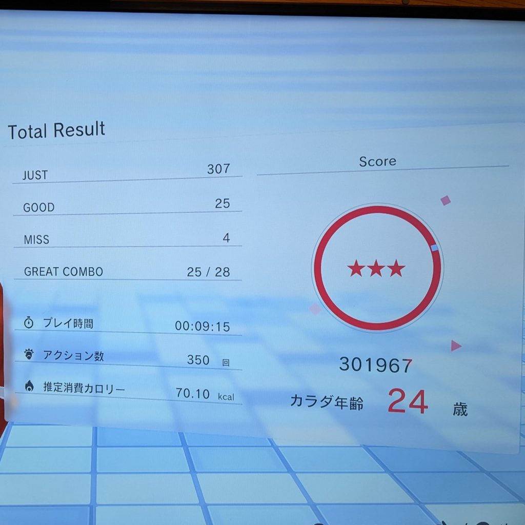 フィットボクシング2の画面の写真。
プレイ結果にカラダ年齢24歳と書かれている。