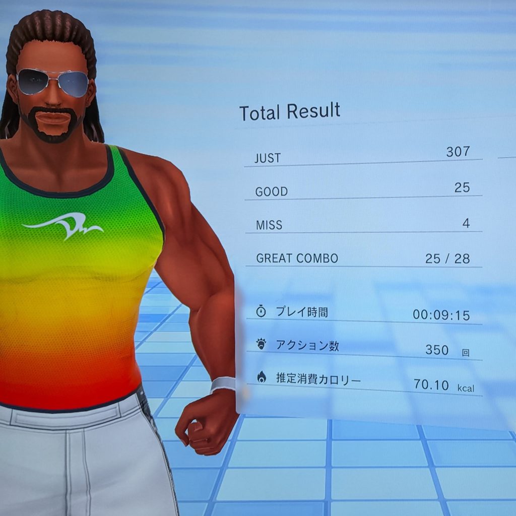 フィットボクシング2の画面の写真。
右側にプレイ結果、左側にインストラクターが写っている。